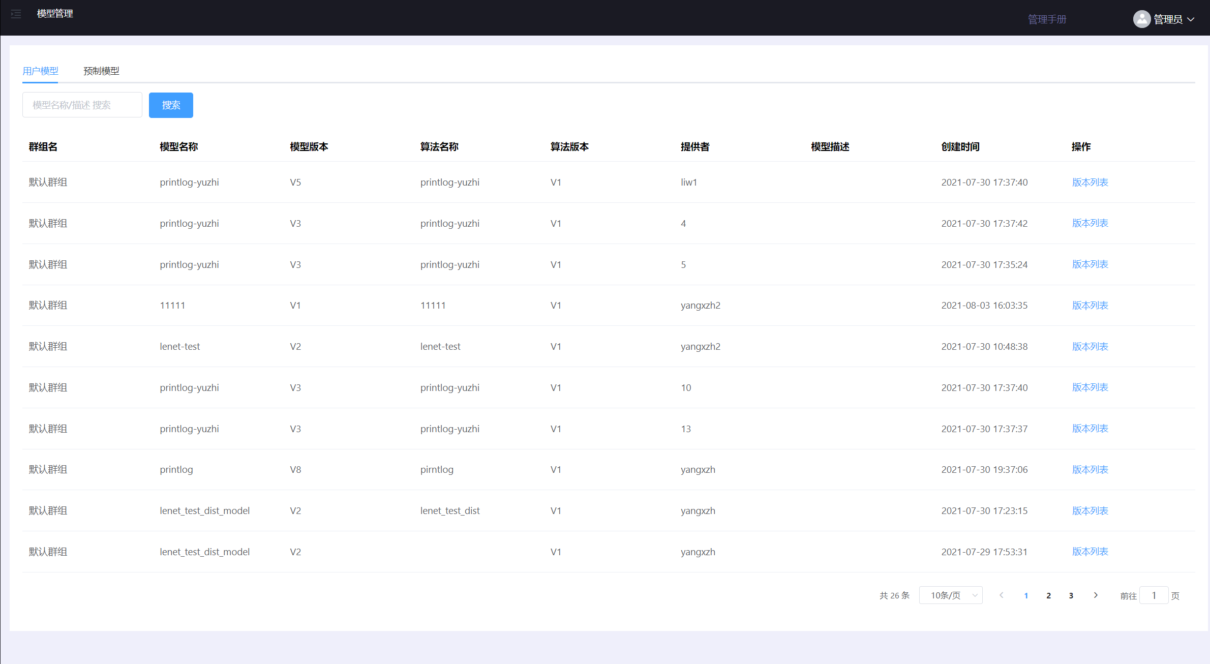 model-user-list